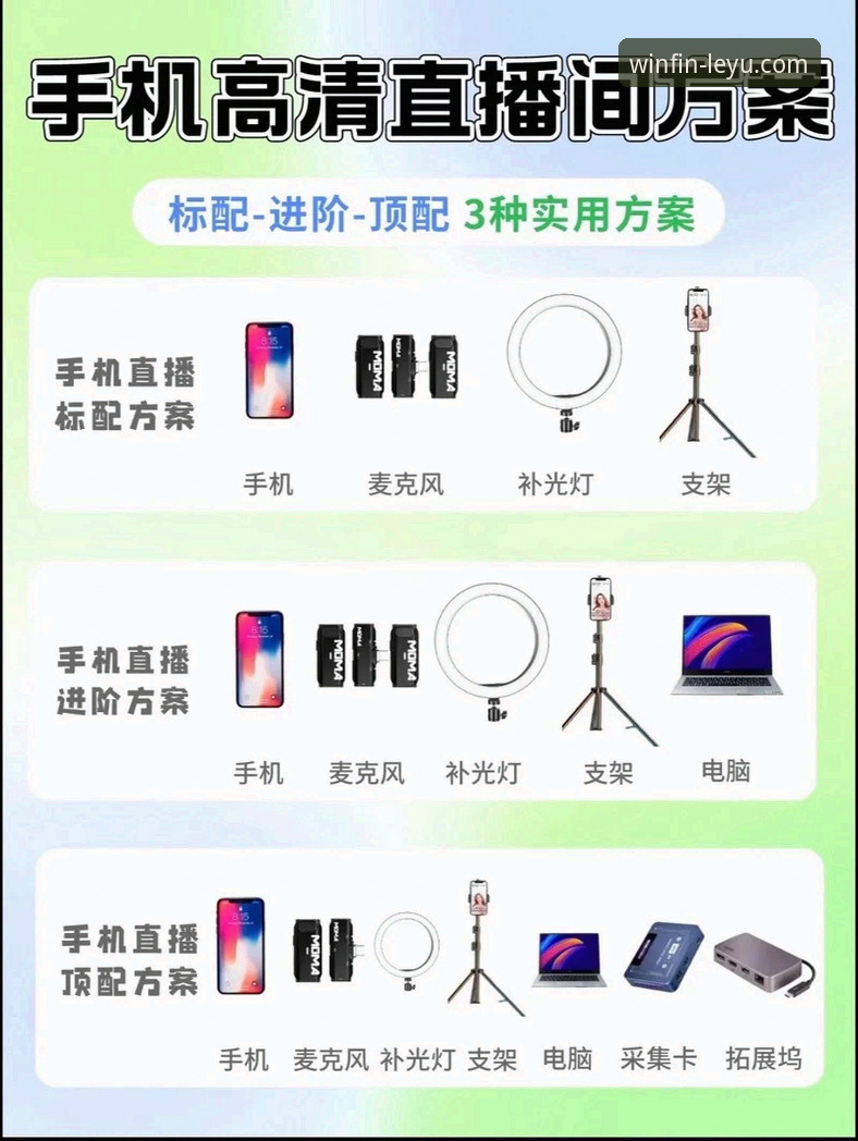 乐鱼体育平台高清流畅直播对比实用指南：如何选择最佳观看方案