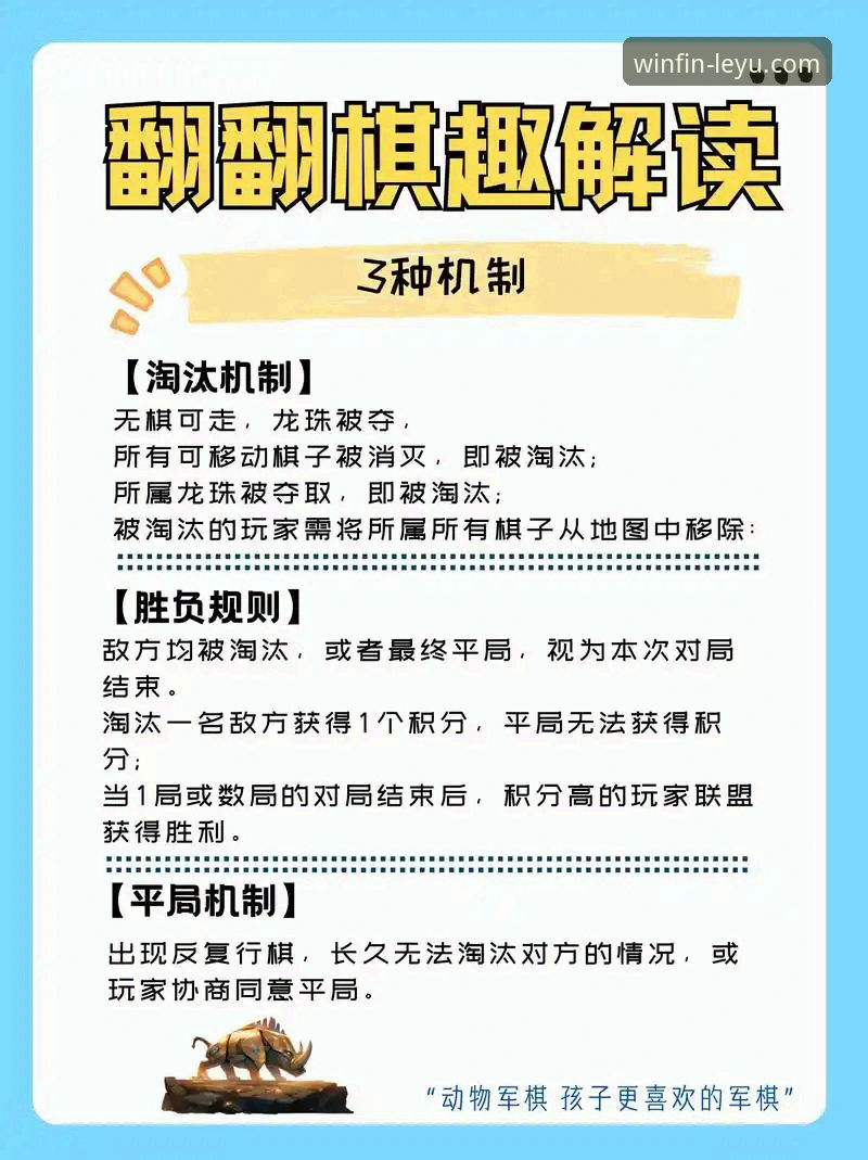 3个核心步骤与5个实战技巧：深度解析乐鱼体育竞猜怎么玩
